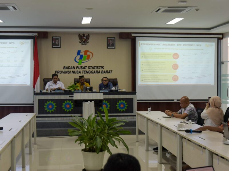 Neraca Perdagangan NTB secara Kumulatif Surplus sebesar 74,91 Juta US$