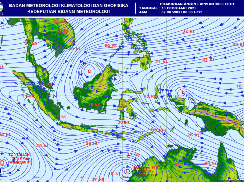 Waspada Cuaca Ekstrem di Wilayah NTB tanggal 10-13 Februari 2025