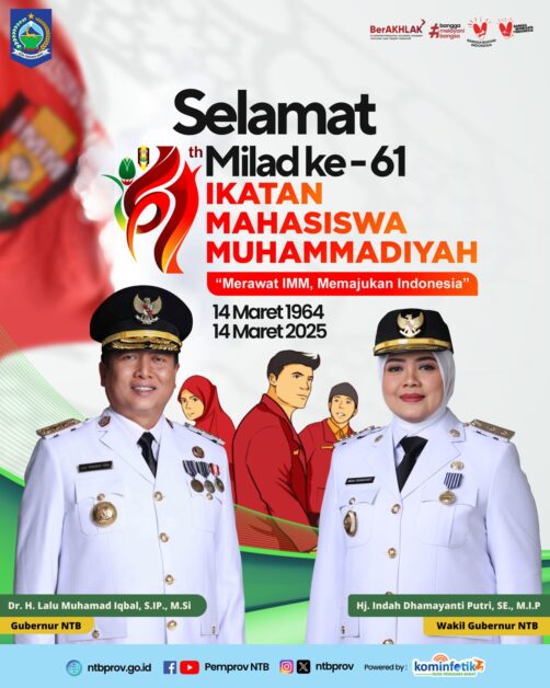 Ikatan Mahasiswa Muhammadiyah